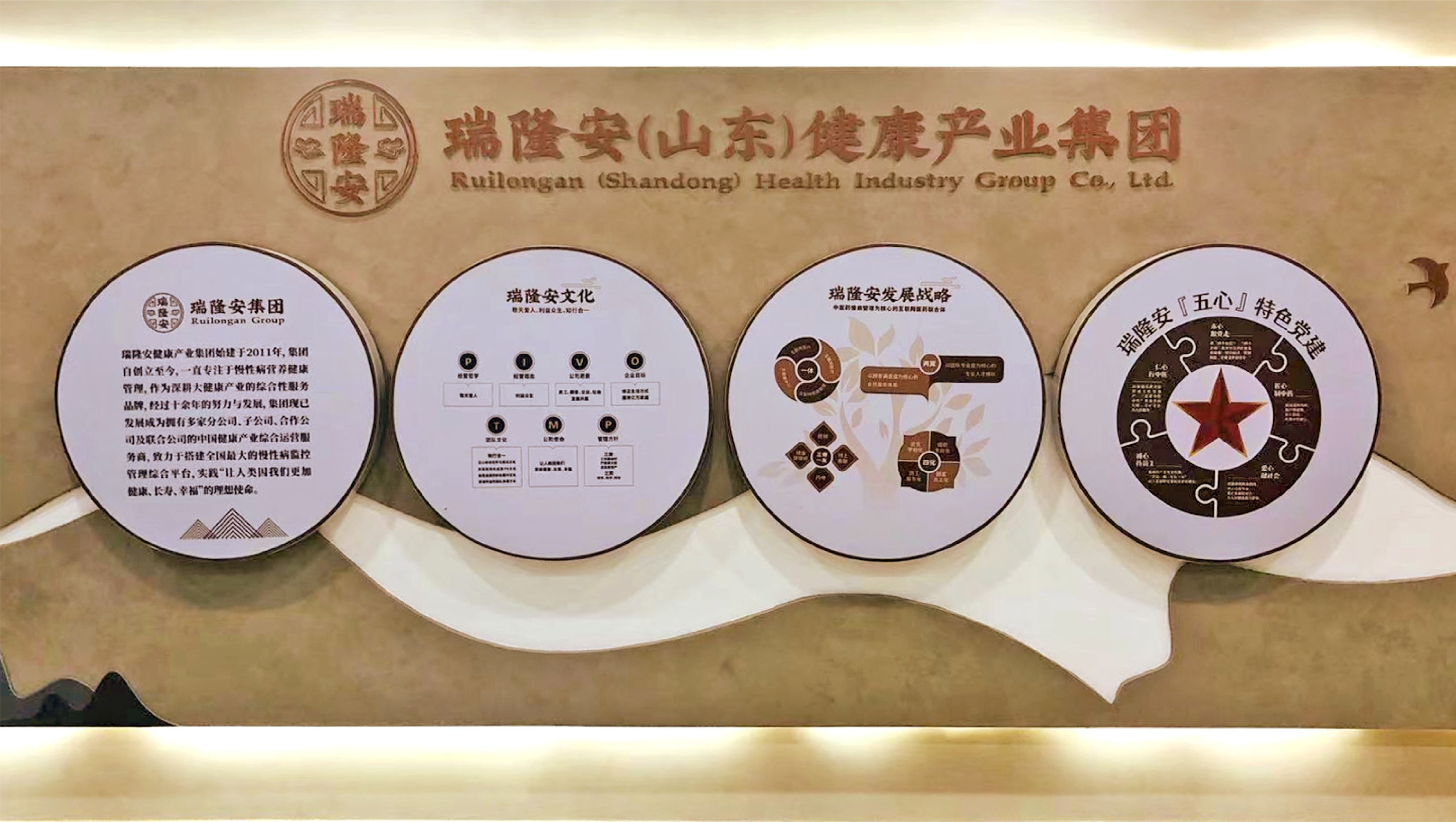 瑞隆安企业展示